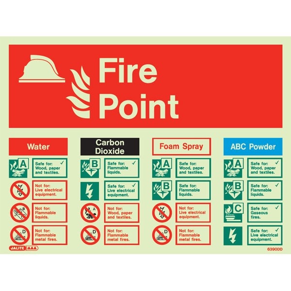 Photoluminescent Fire Point Extinguisher ID Sign Photoluminescent Fire Point Extinguisher ID Sign