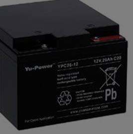 Cyclic Batteries Range