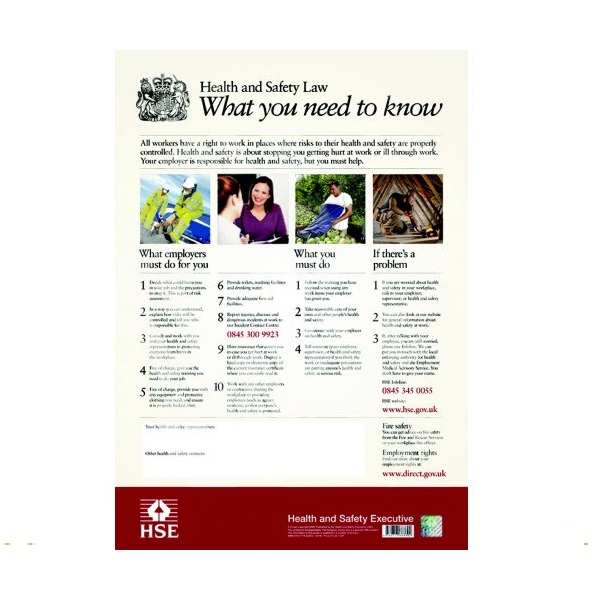Safety Posters
