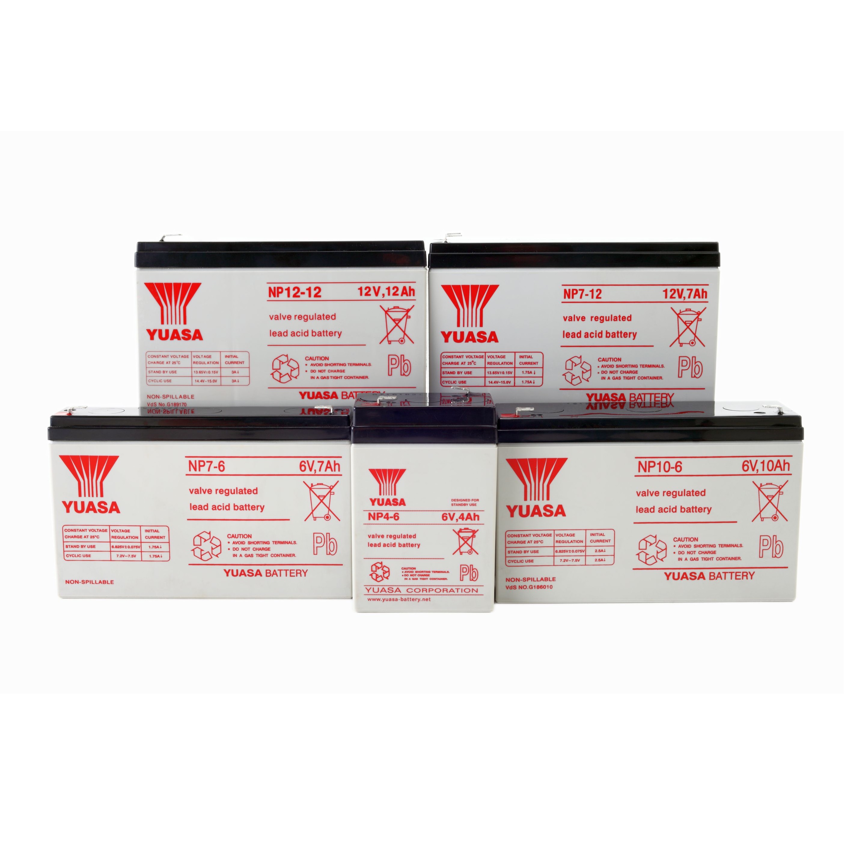Yuasa Battery Range - Sealed Lead Acid Batteries