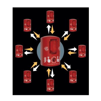Howler Wireless Site Alert Temporary Alarm System Builder