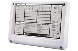 GFE ORION MINI 1-2 Zone Conventional Fire Alarm Panel