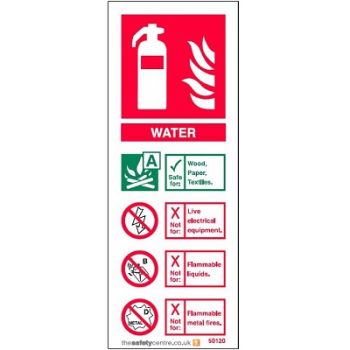 Water Fire Extinguisher ID Sign - Rigid PVC - 50120R