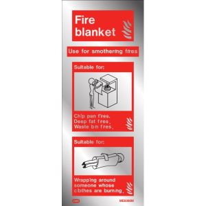 Jalite ME6366MR Aluminium Metal Effect Fire Blanket ID Sign